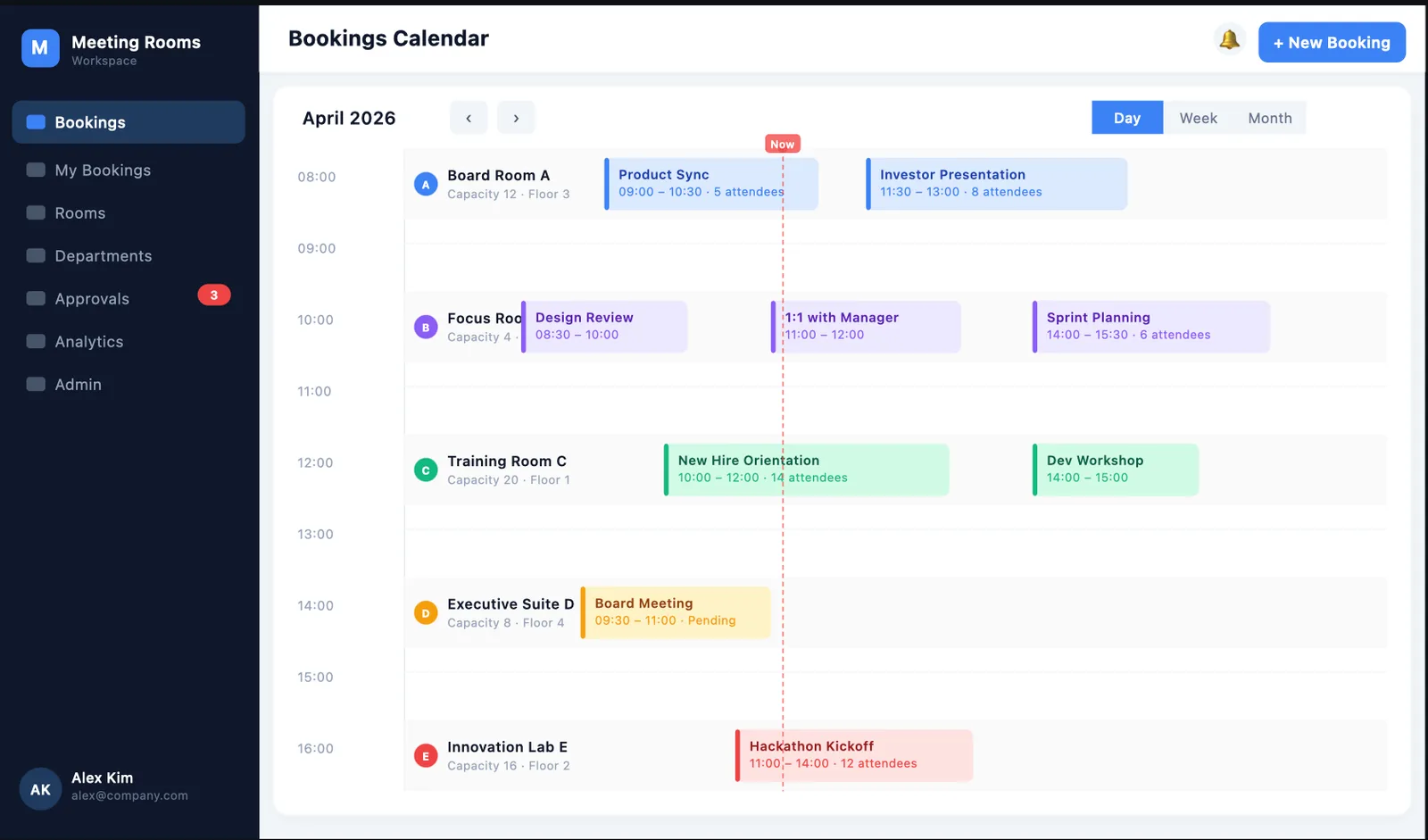 Meeting Room Booking — After